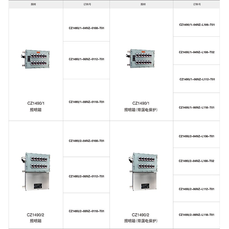 CZ1490防爆配电箱