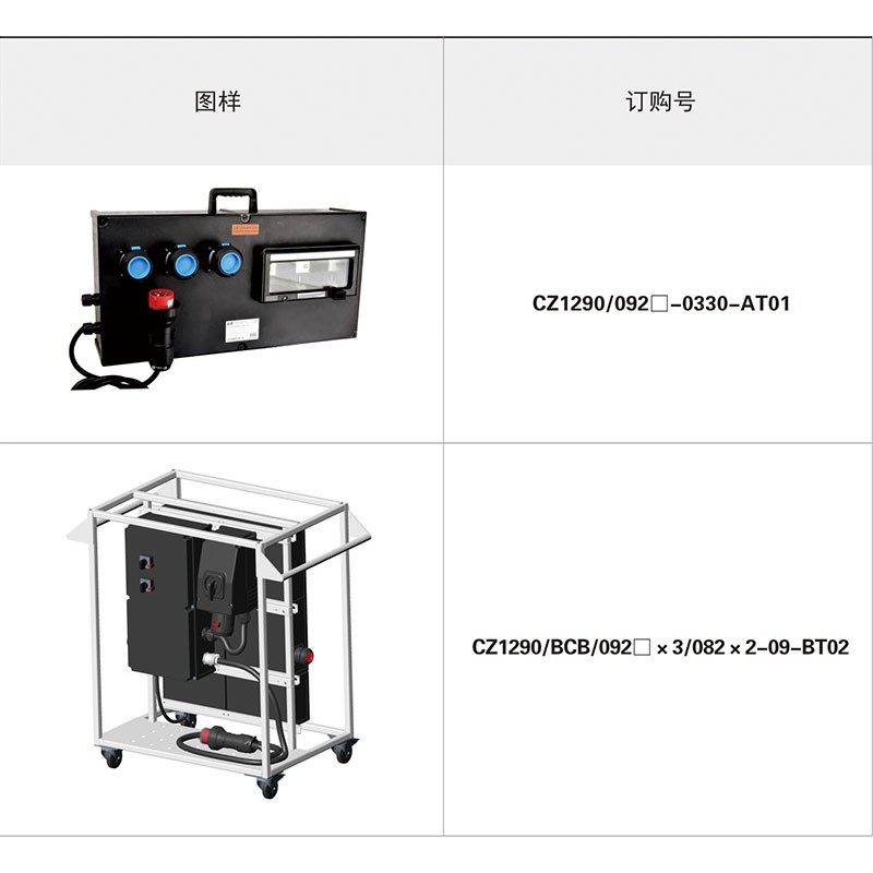 CZ1290-092 防爆配电箱（移动式）